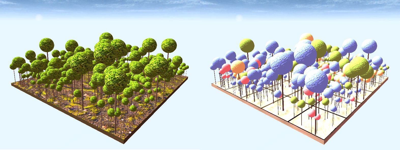 plant-functional-types-formind